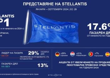 Stellantis запазва добри резултати в Европа въпреки свиващия се пазар