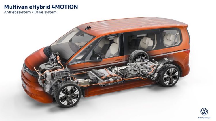 Multivan и California с нова хибридна система със задвижване на всички колела: eHybrid 4MOTION.