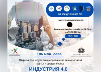 Дават 106 млн. лв. на фирмите за технологии от Индустрия 4.0