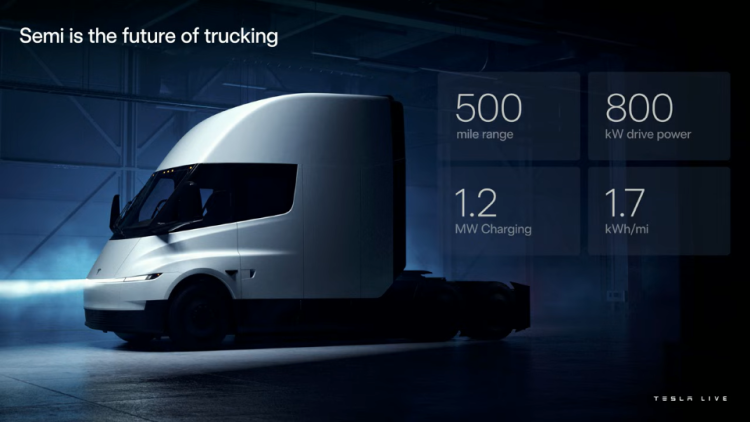 Tesla показа обновена версия на електрическия си камион Semi